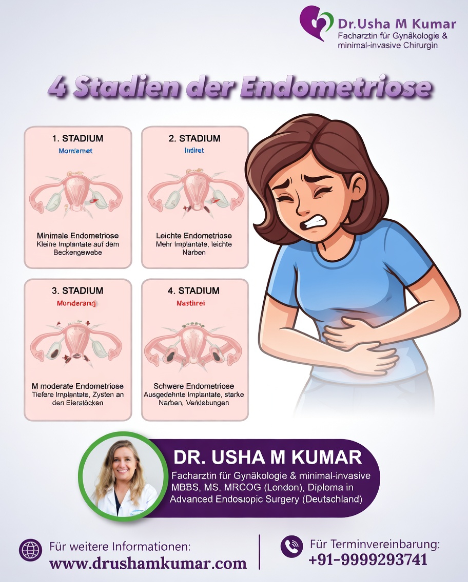 Was jede Frau über Endometriose wissen sollte