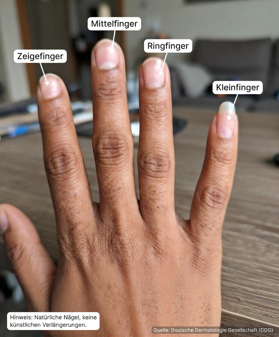 Warum lassen manche Männer ihren kleinen Fingernagel lang wachsen? Häufige Gründe und Gewohnheiten im Überblick