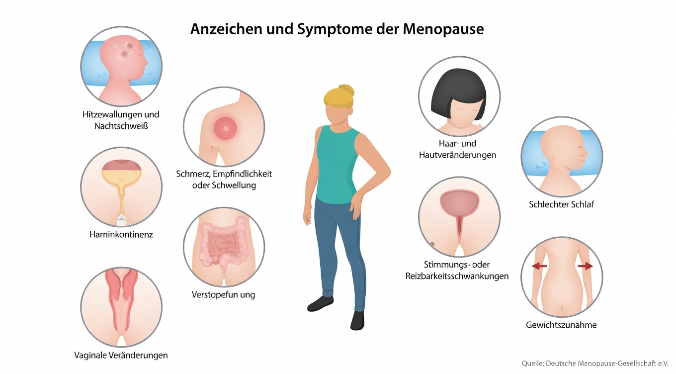 9 Wechseljahresbeschwerden, die viele Frauen übersehen, und hilfreiche tägliche Gewohnheiten, um sie zu lindern