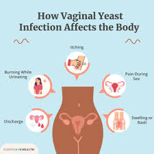Warum Wasserlassen nach dem Sex eine einfache, aber wirkungsvolle Gewohnheit ist, die die Gesundheit Ihrer Harnwege unterstützt